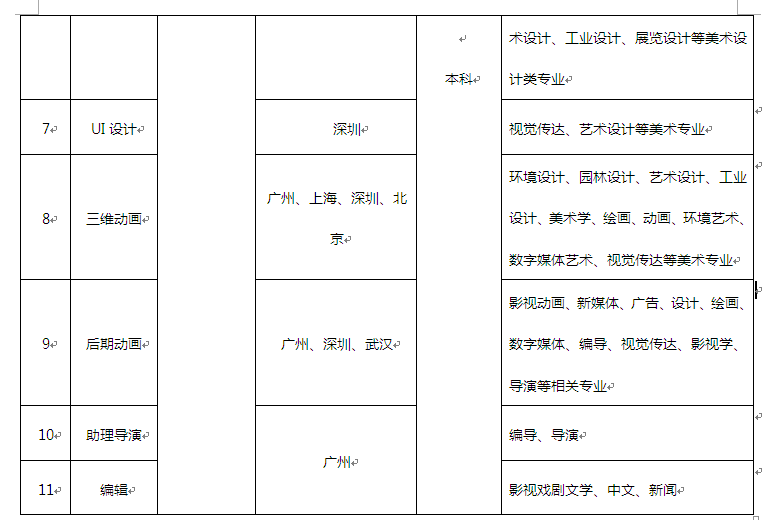 //job.twavfilm.org/CKeditorFile/ckEditorUploadImg/1507623680900.png