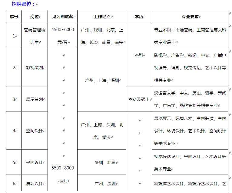 //job.twavfilm.org/CKeditorFile/ckEditorUploadImg/1507623519881.png